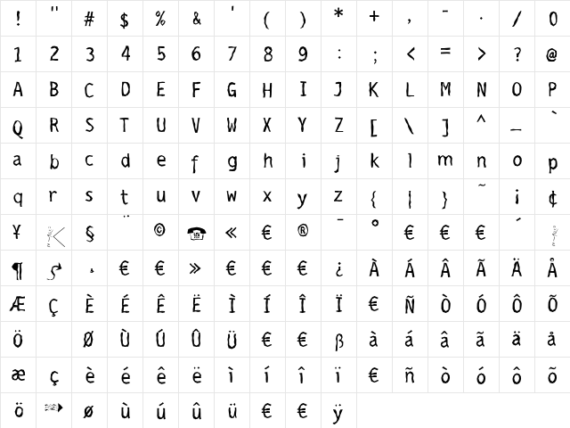 EarthquakeTypewriter Regular  glyph index