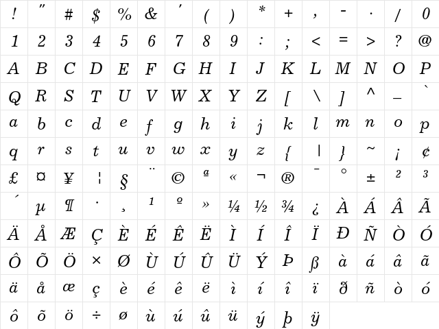 Excelsior Italic  glyph index
