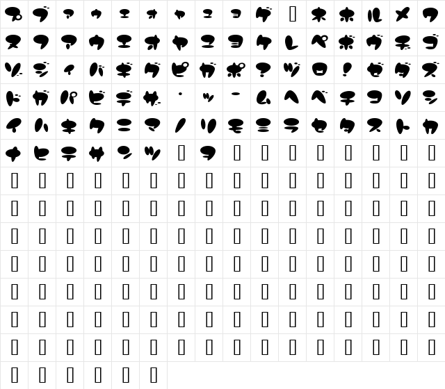 CandyS?ore Regular  glyph index