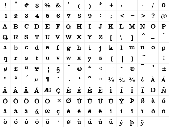 Gettysburg Regular  glyph index