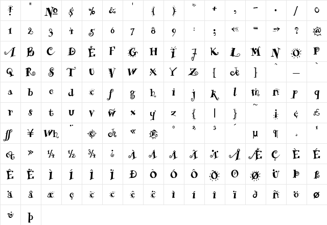 RemedyDouble Medium  glyph index