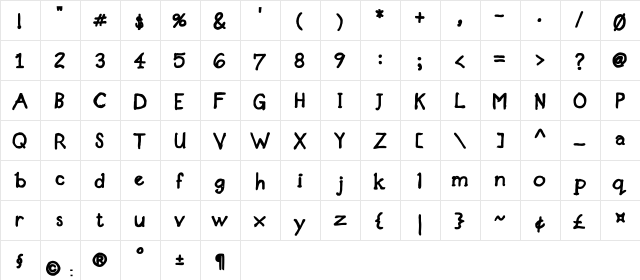 Designer Notes Bold  glyph index