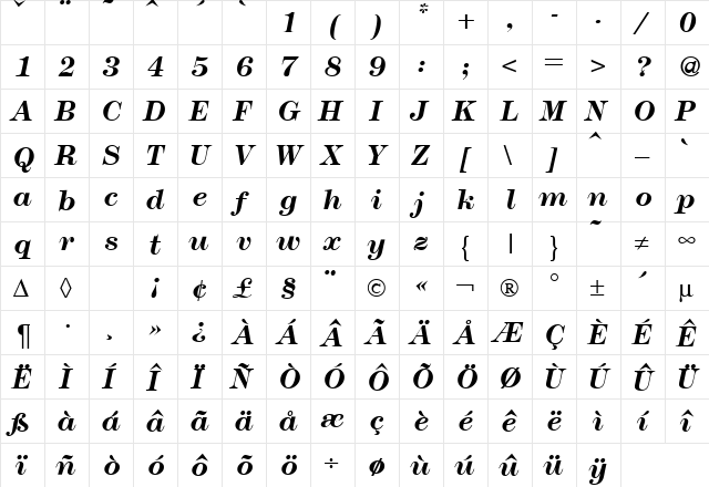 Modern438 BoldItalic  glyph index