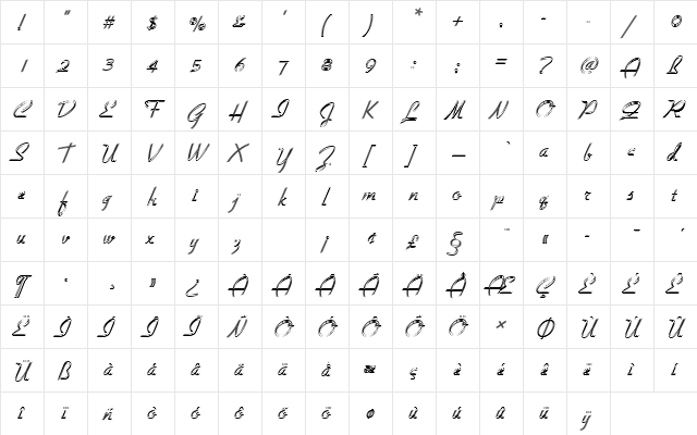 GilliesGotDLigIn1 Regular  glyph index