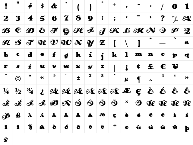 AnAkronism Regular  glyph index