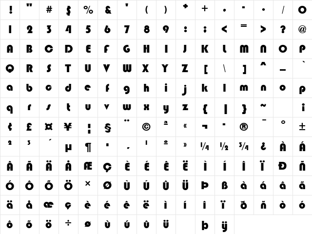 BRINLEA Regular  glyph index