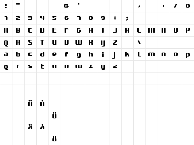 Decipher Regular  glyph index