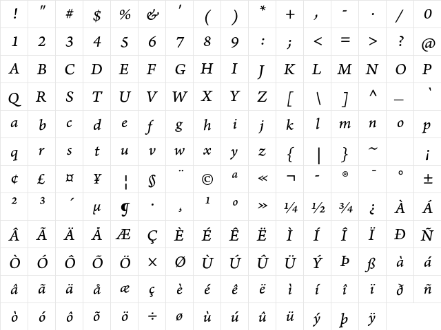 Arno Pro Italic 08pt  glyph index