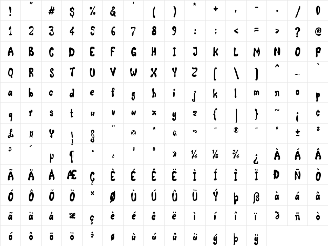 Comic Land Regular  glyph index