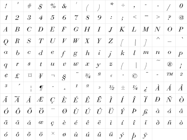 Bauer Bodoni D In1 Regular  glyph index
