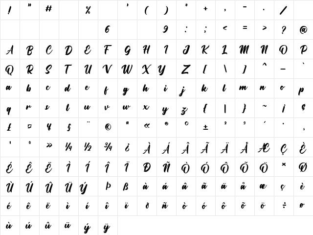 Rottweiler Regular  glyph index