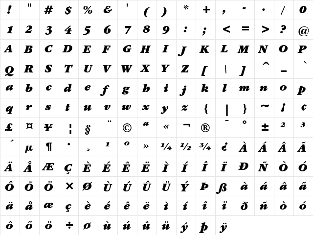 ITC Garamond Ultra Italic  glyph index