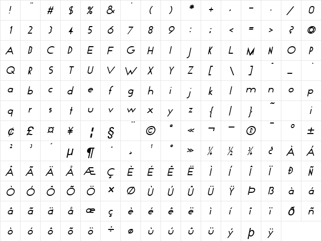 Compass Italic  glyph index