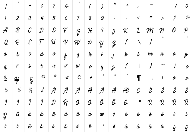 Francaise Medium demo Medium  glyph index