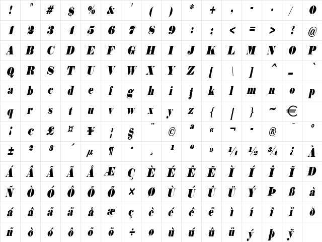 NorwayThin Italic  glyph index