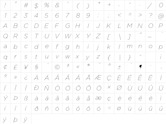 Gotham Thin Italic  glyph index