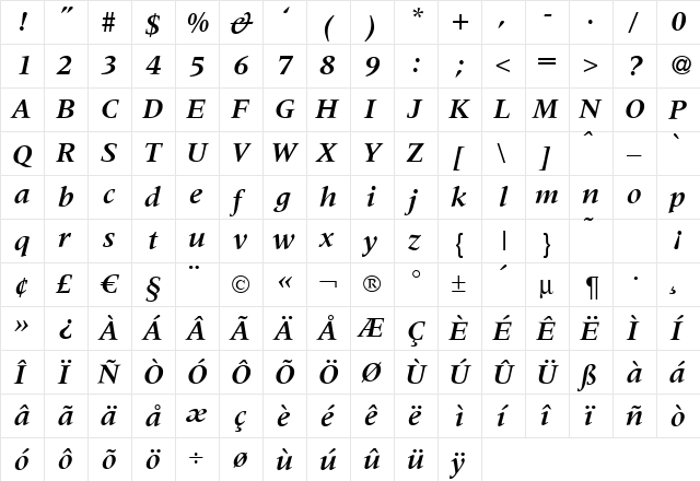 M690-Roman BoldItalic  glyph index