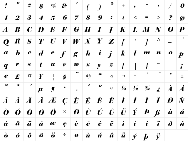 Kepler Std Black Extended Italic Display  glyph index