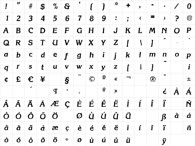 KorinthAntique BoldItalic  glyph index