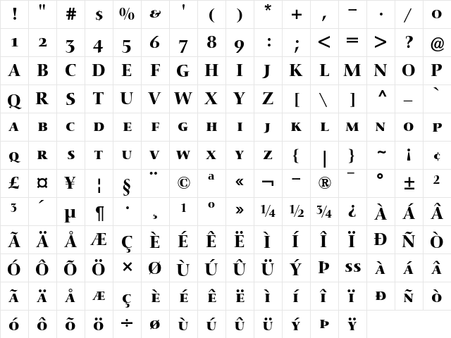 Nofret Medium SC  glyph index