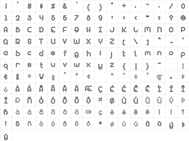 Bandar Outline  glyph index