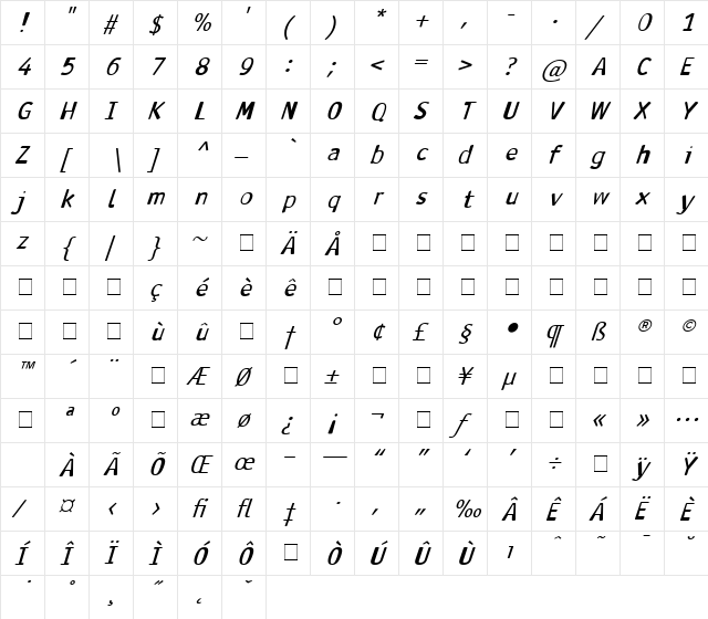 Antaviana Bold Italic  glyph index
