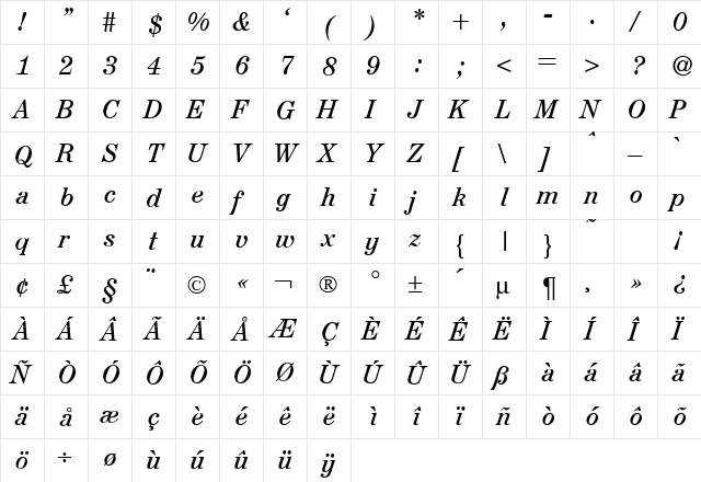 AugustDB Italic  glyph index