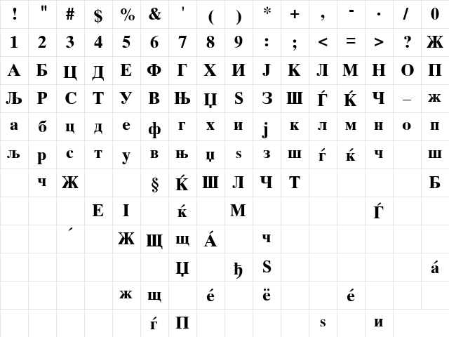MakCirT Bold  glyph index