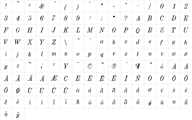 Get It Up 1 Regular  glyph index