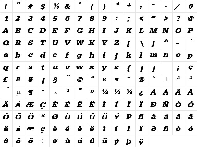 URWEgyptienneTWid Bold Oblique  glyph index