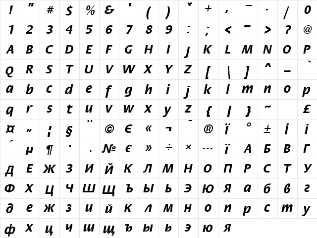 Fiesta Regular  glyph index