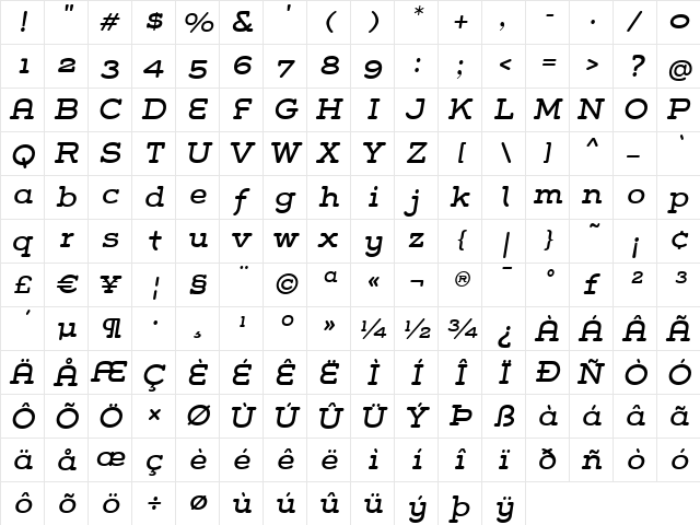 Grover Slab Italic  glyph index