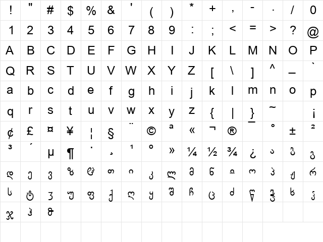 Geo_Arial Regular  glyph index
