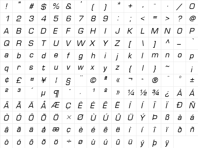 Eurasia Italic  glyph index