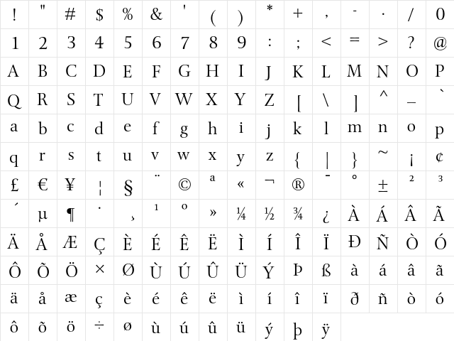 Mentor Light  glyph index