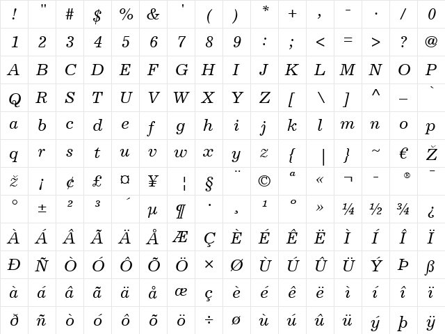 Excelsior LT Italic  glyph index