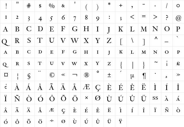 Janson Expert BQ Regular  glyph index