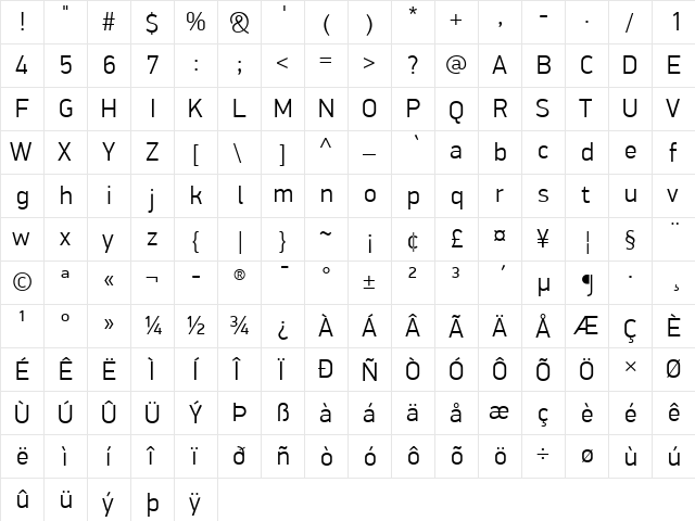 PF DinDisplay Pro Light  glyph index