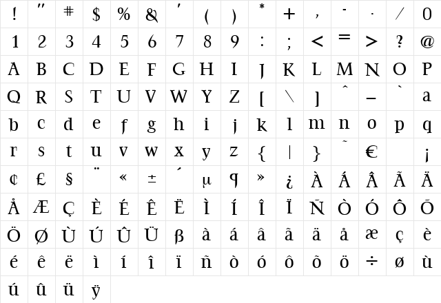 FrancoisMedium Regular  glyph index