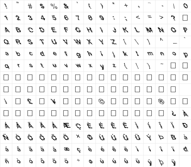 FZ UNIQUE 20 CRACKED LEFTY Normal  glyph index
