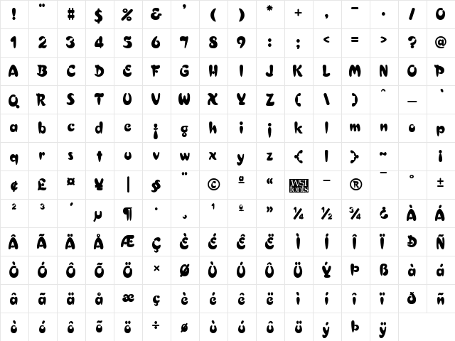 Cressida Regular  glyph index