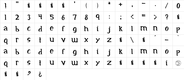 Initial Regular  glyph index