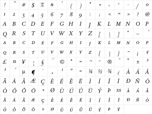 DTLRomulusTCaps Regular  glyph index