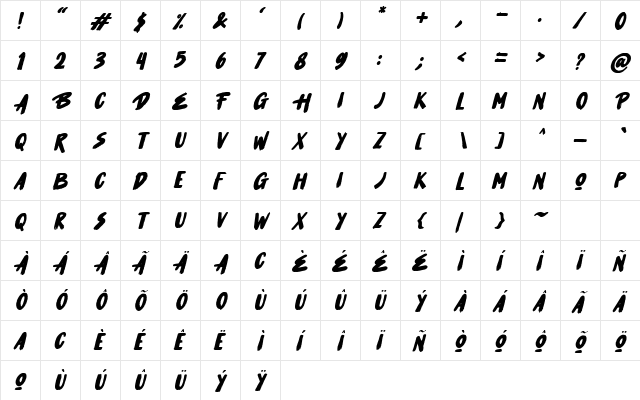 Hot Sauce Italic  glyph index