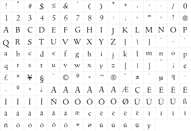 Goudita-Light Regular  glyph index