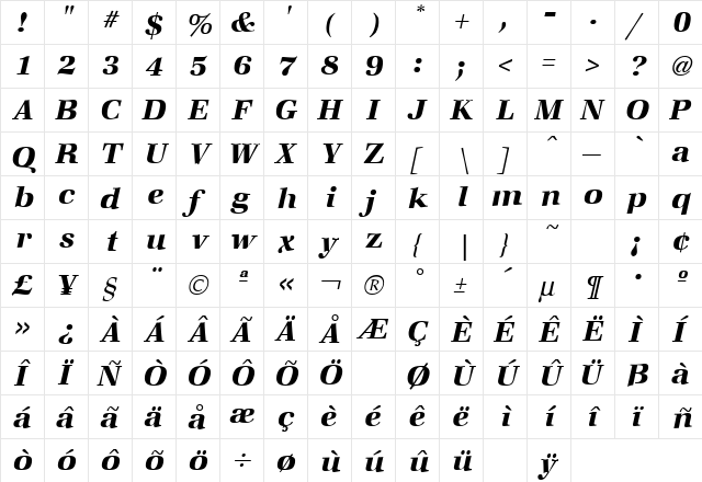Zapf Italic  glyph index