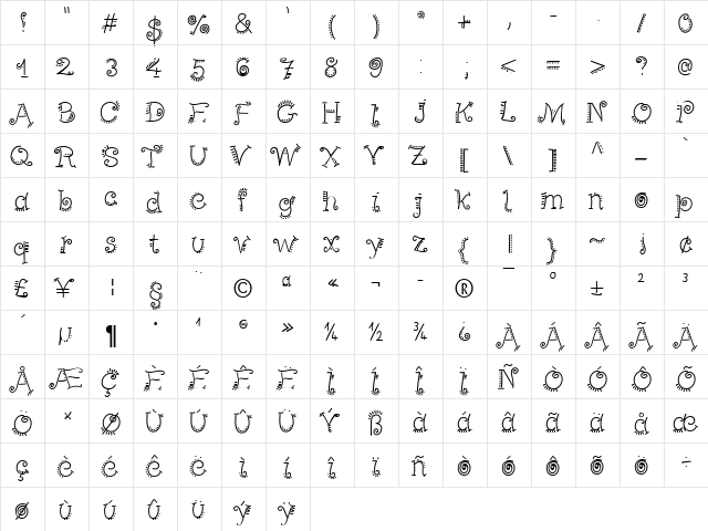 PizPaz Becker Normal  glyph index