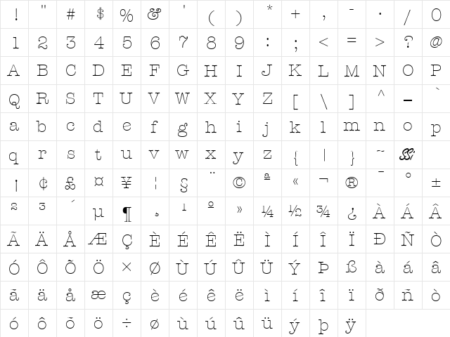Keyboard Light Alternate SSi Light Alternate  glyph index