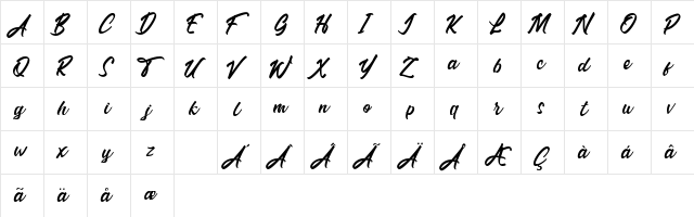 Erisblue Bold Bold  glyph index