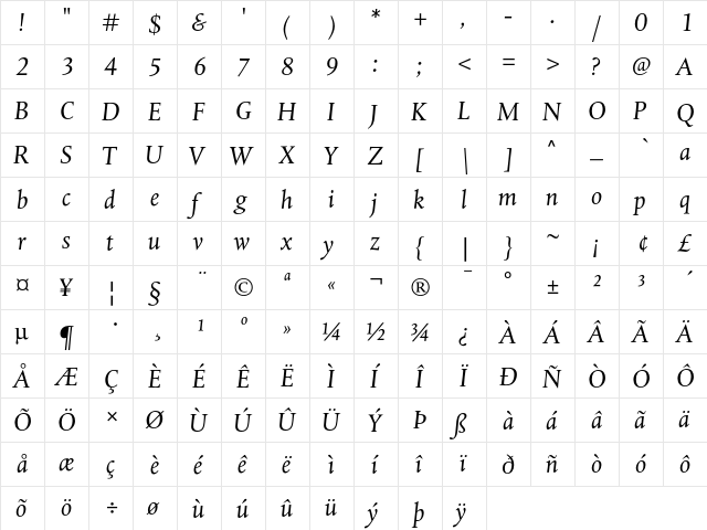 DTL Albertina T Italic  glyph index